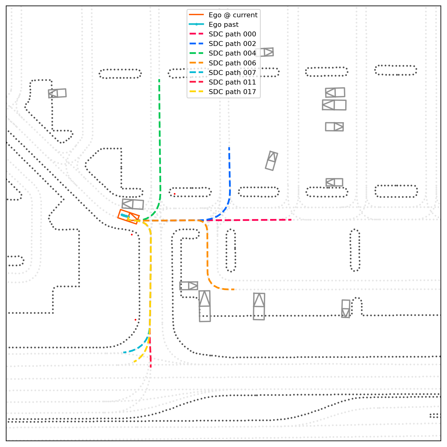 Qualitative behavior coverage 11-2