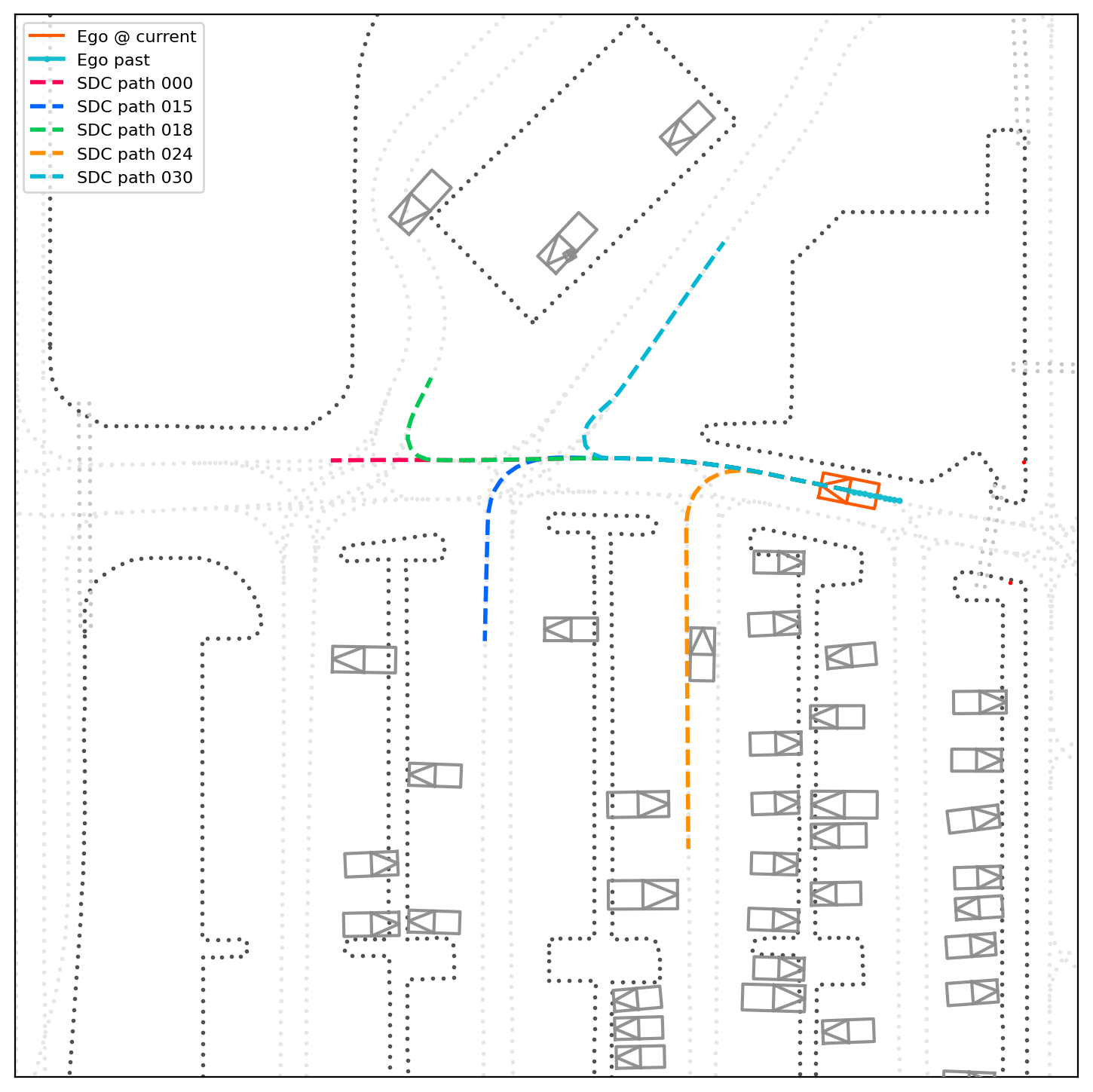 Qualitative behavior coverage 17-2