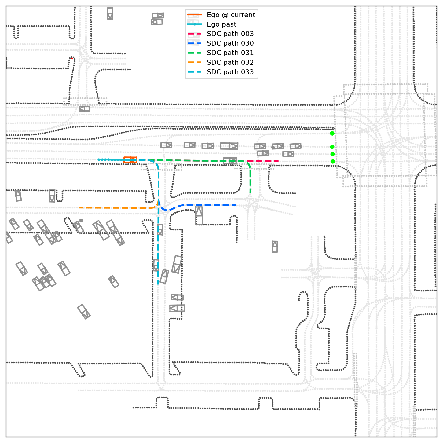 Qualitative behavior coverage 21-2