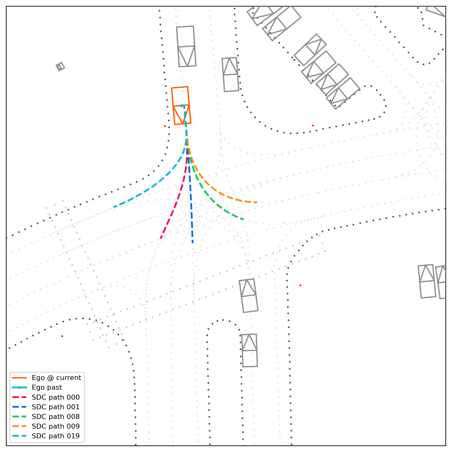 Qualitative behavior coverage 22-2