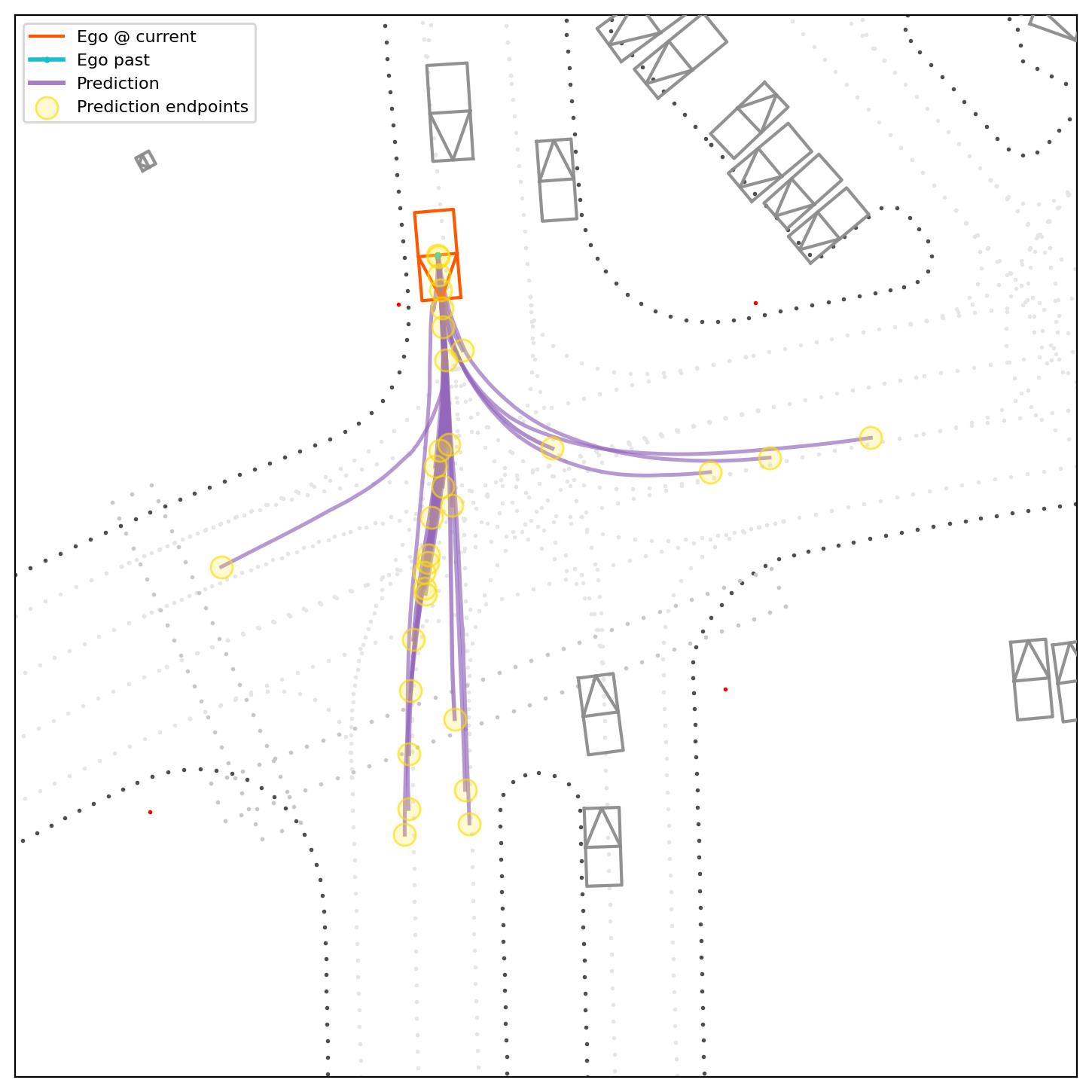 Qualitative behavior coverage 22-3
