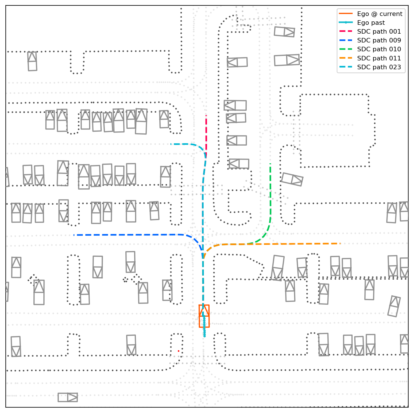 Qualitative behavior coverage 25-2