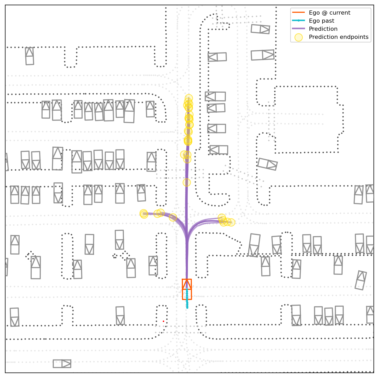 Qualitative behavior coverage 25-3