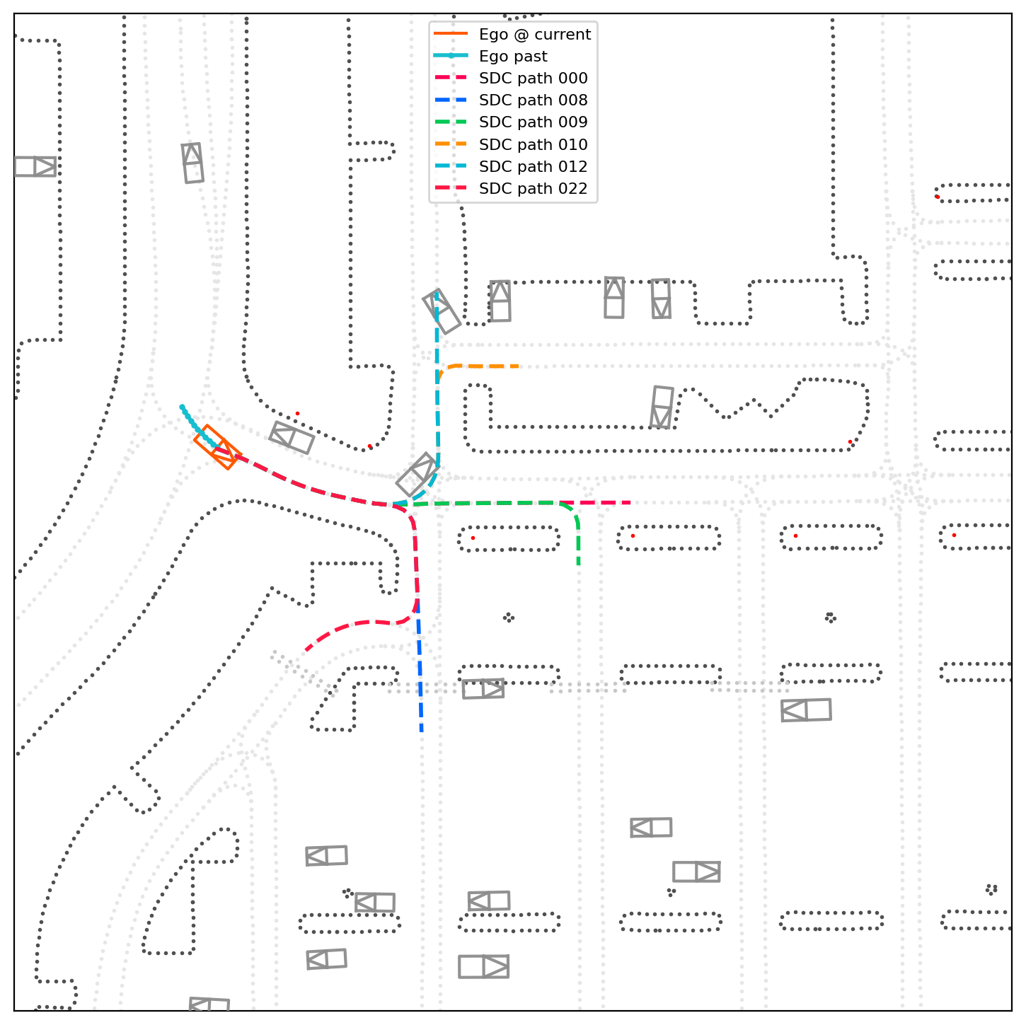Qualitative behavior coverage 27-2