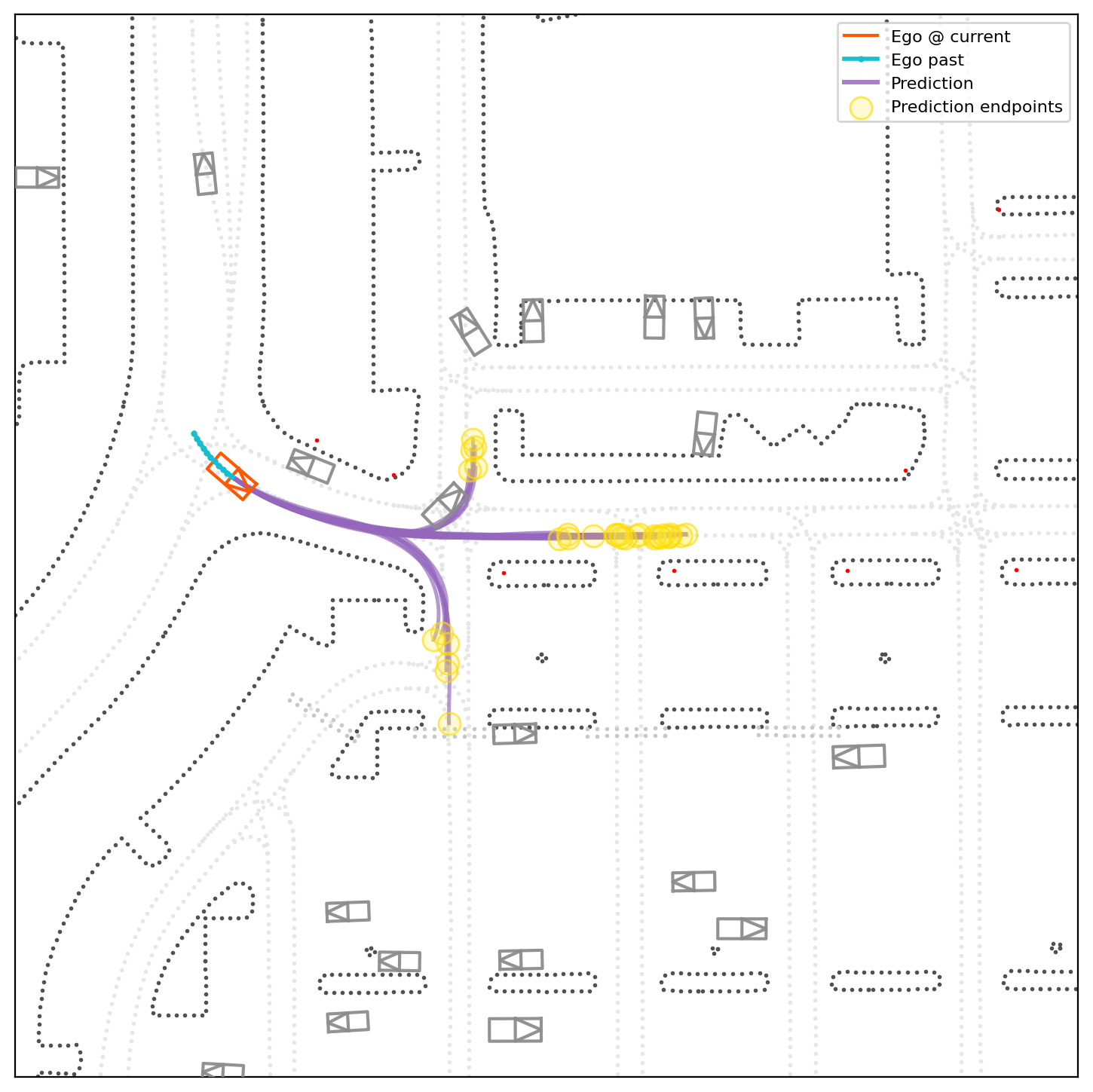 Qualitative behavior coverage 27-3