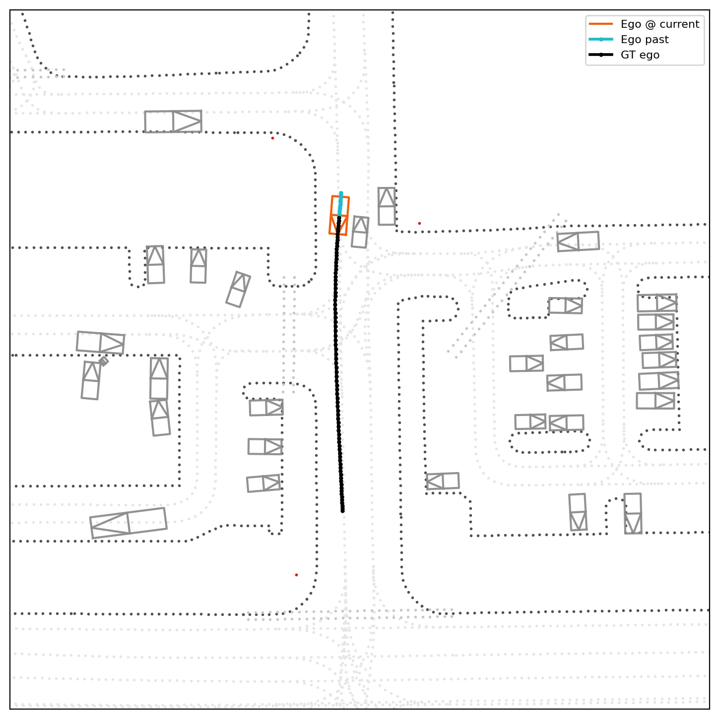 Qualitative behavior coverage 28-1