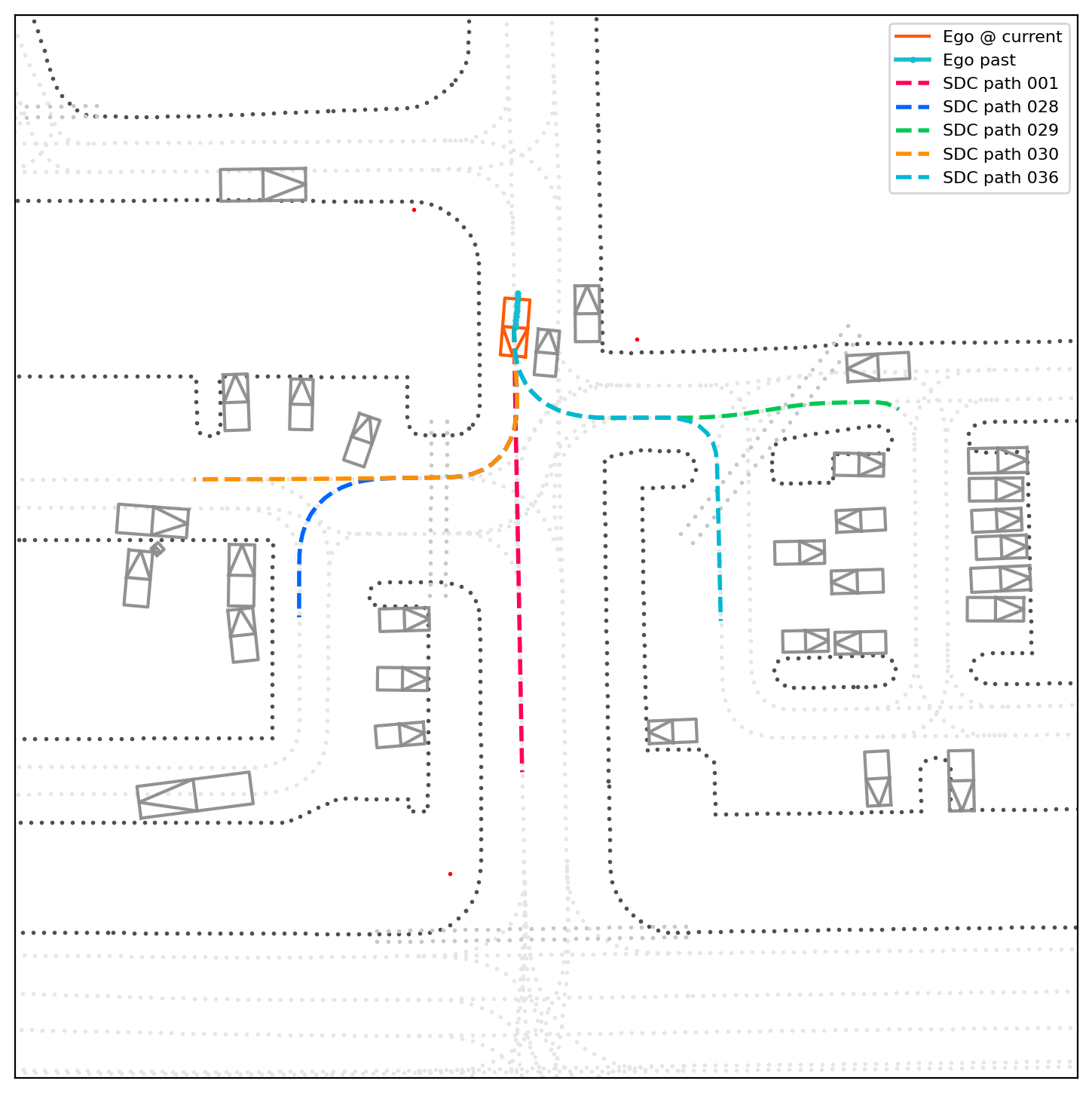 Qualitative behavior coverage 28-2