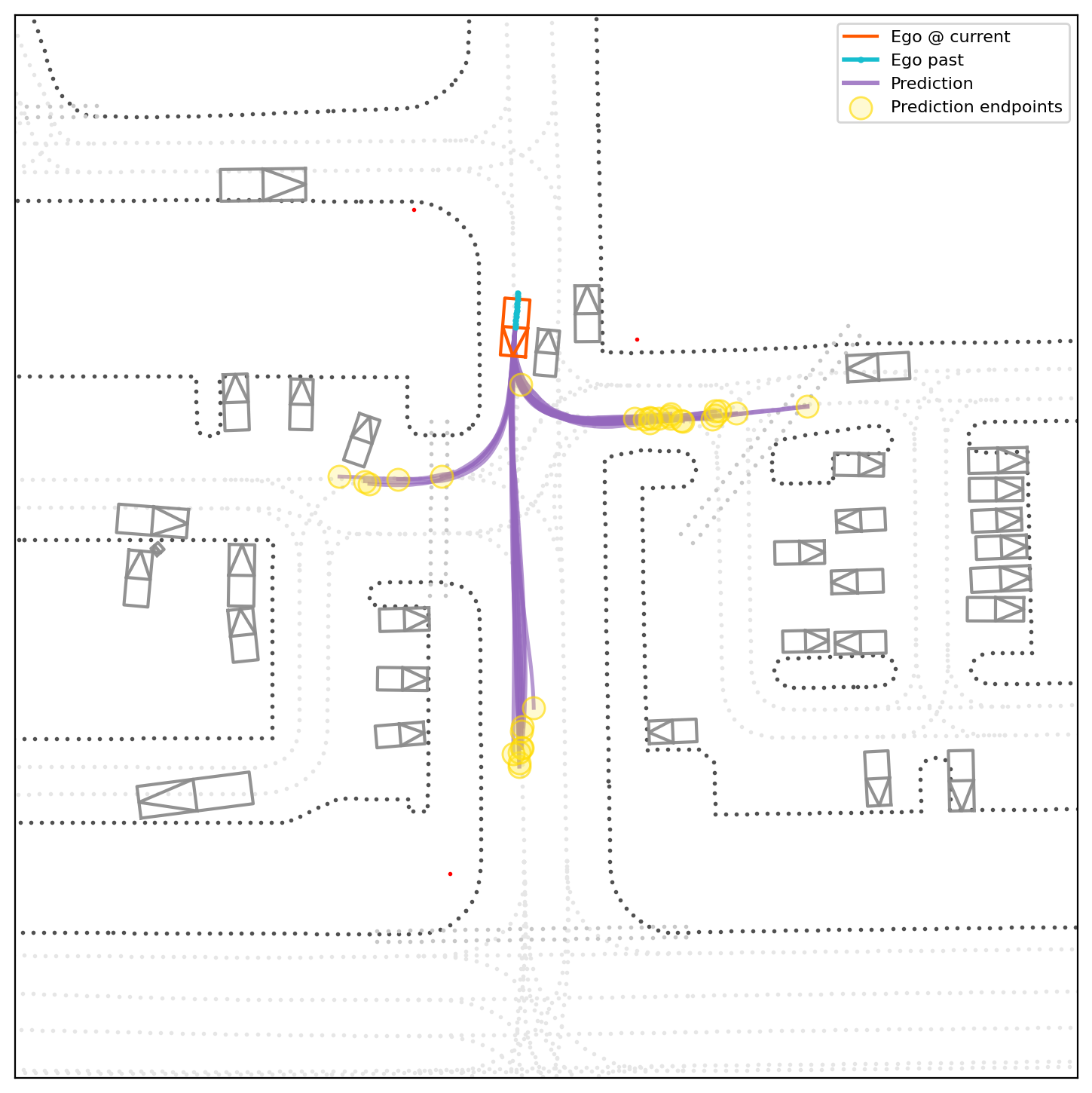 Qualitative behavior coverage 28-3