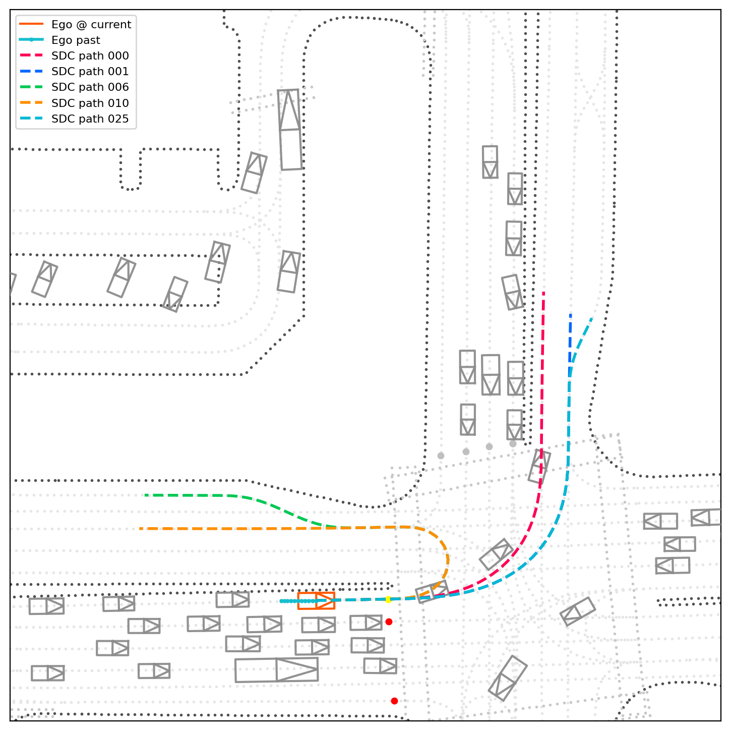 Qualitative behavior coverage 29-2