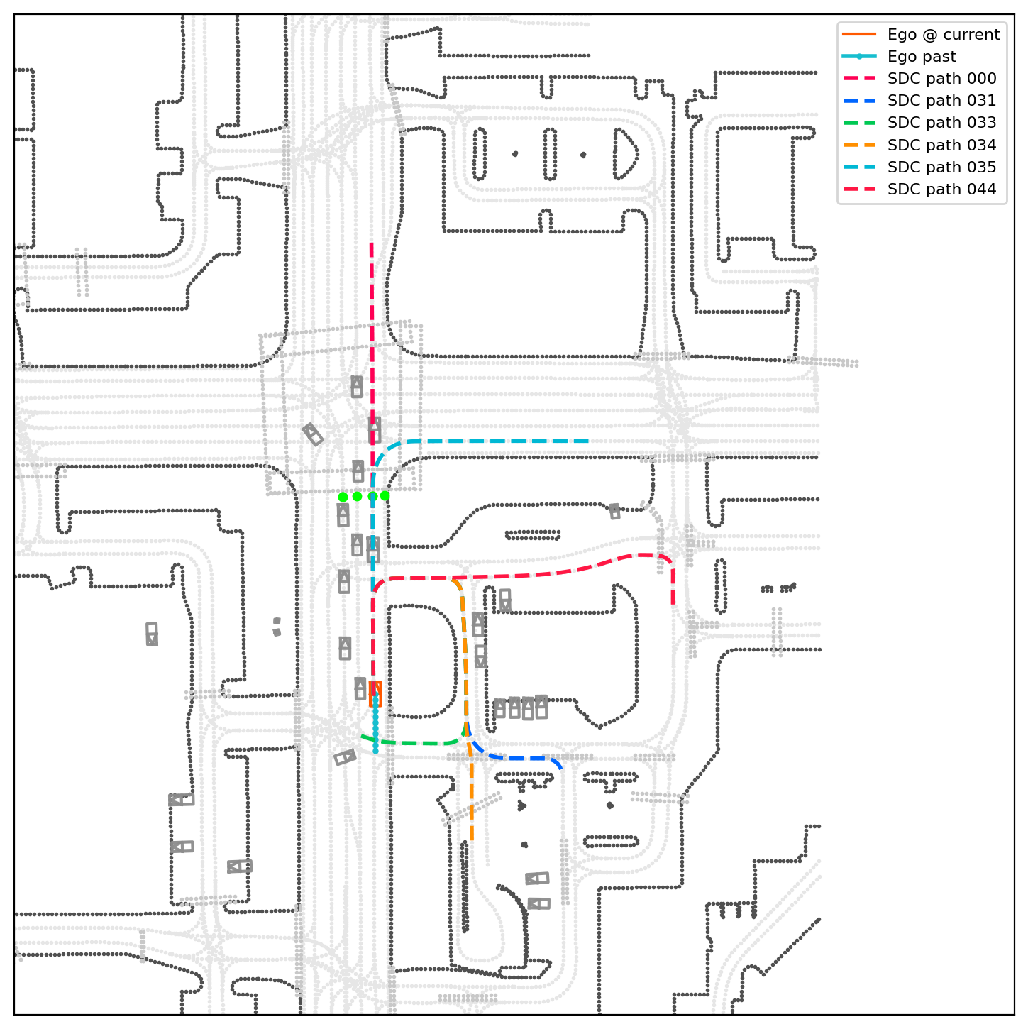 Qualitative behavior coverage 30-2