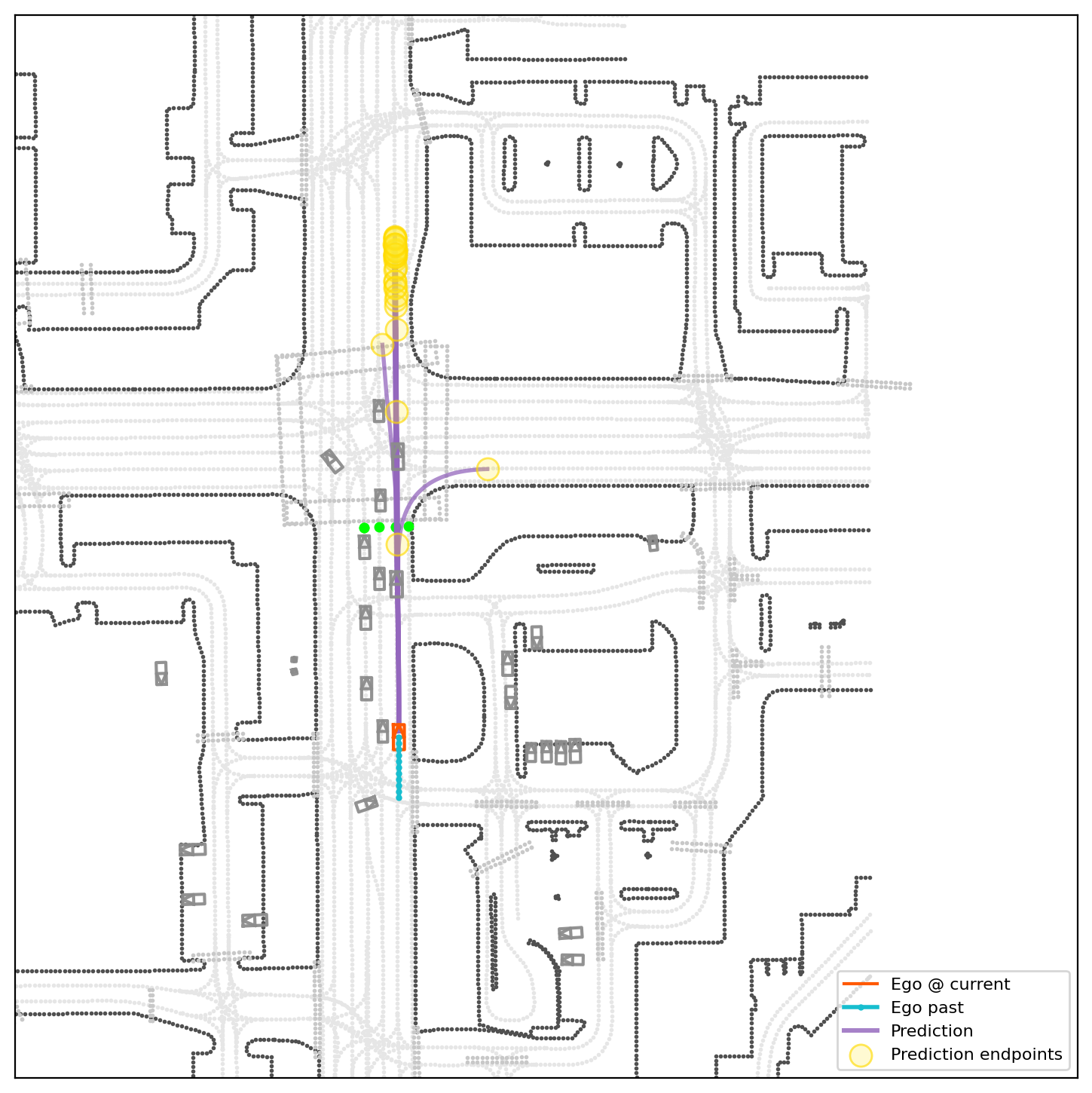 Qualitative behavior coverage 30-3