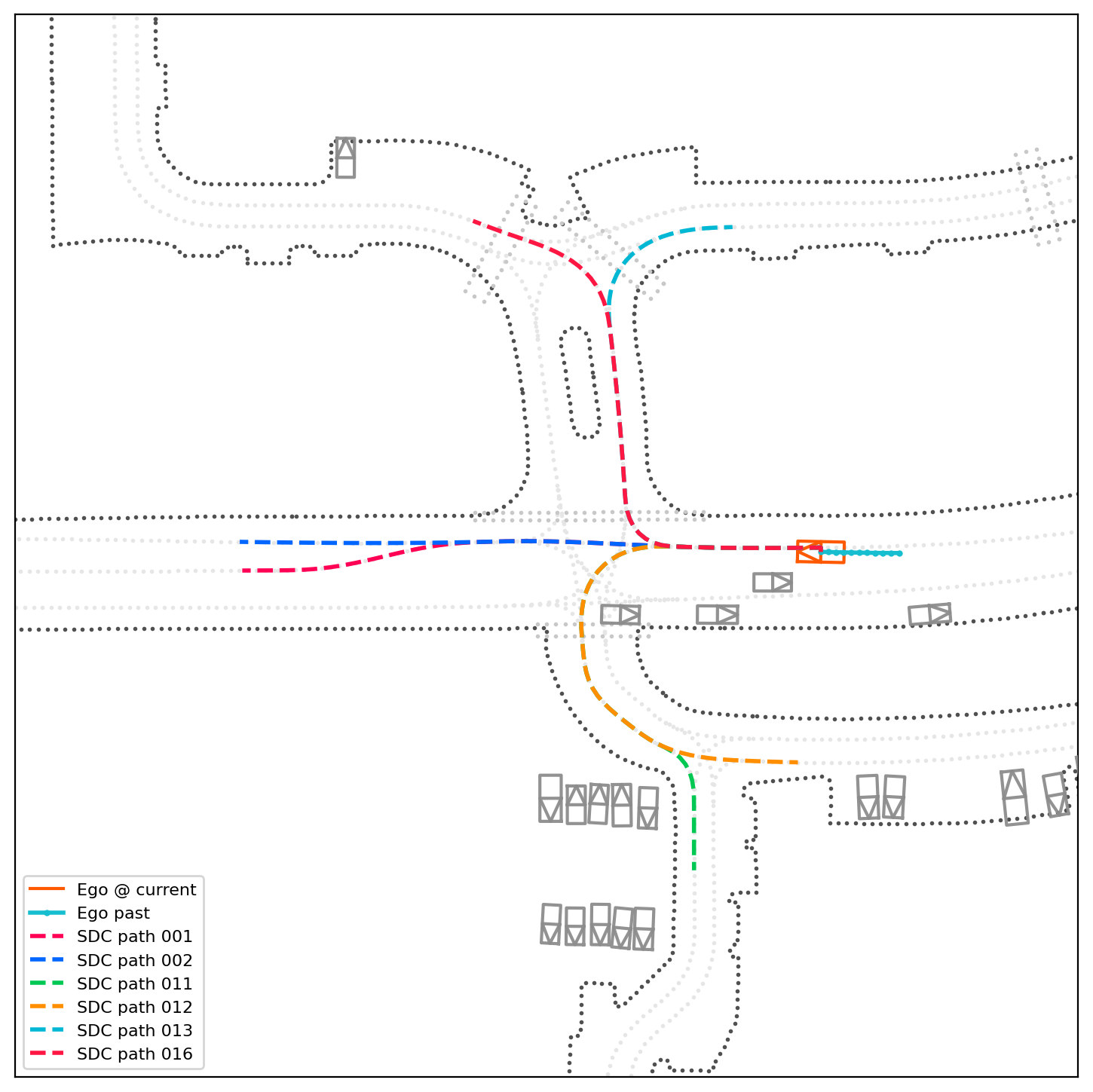 Qualitative behavior coverage 7-2