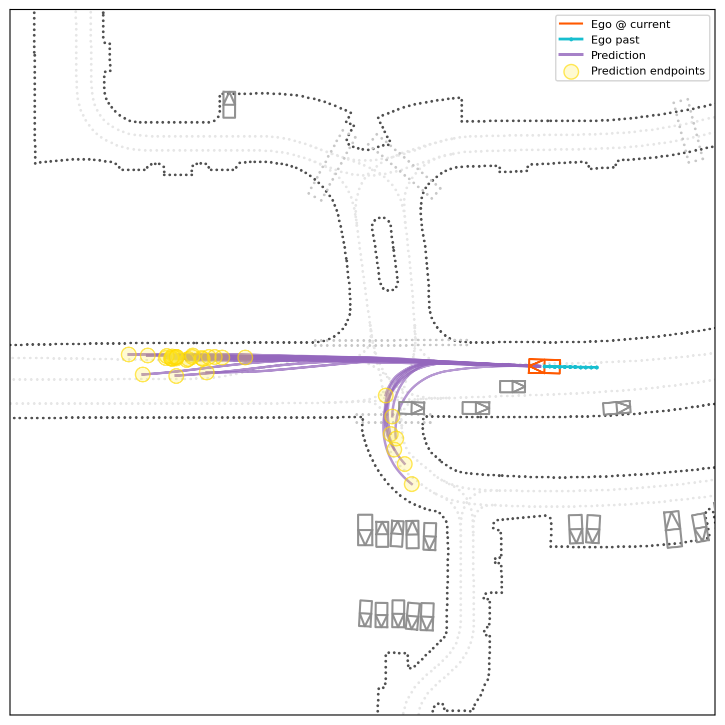 Qualitative behavior coverage 7-3
