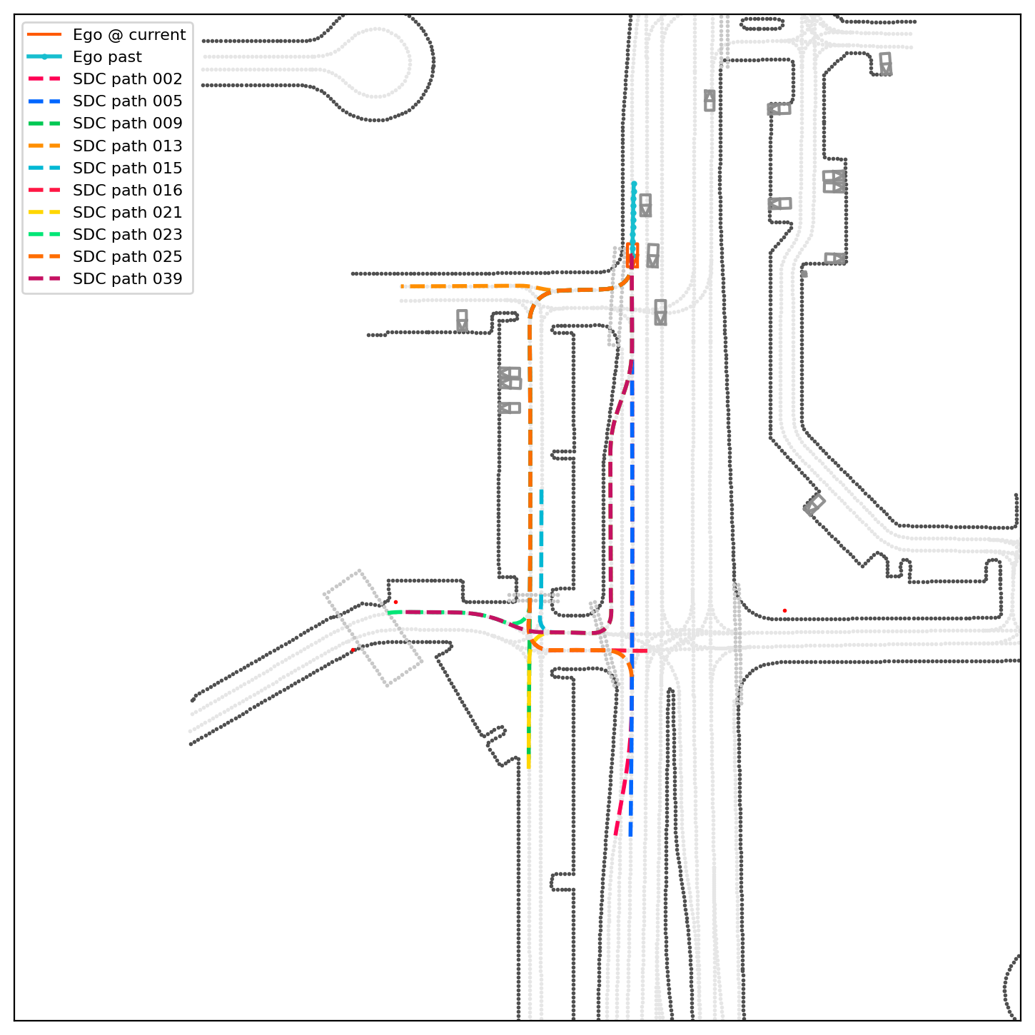 Qualitative behavior coverage 8-2
