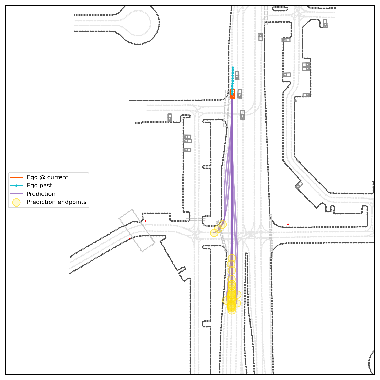 Qualitative behavior coverage 8-3